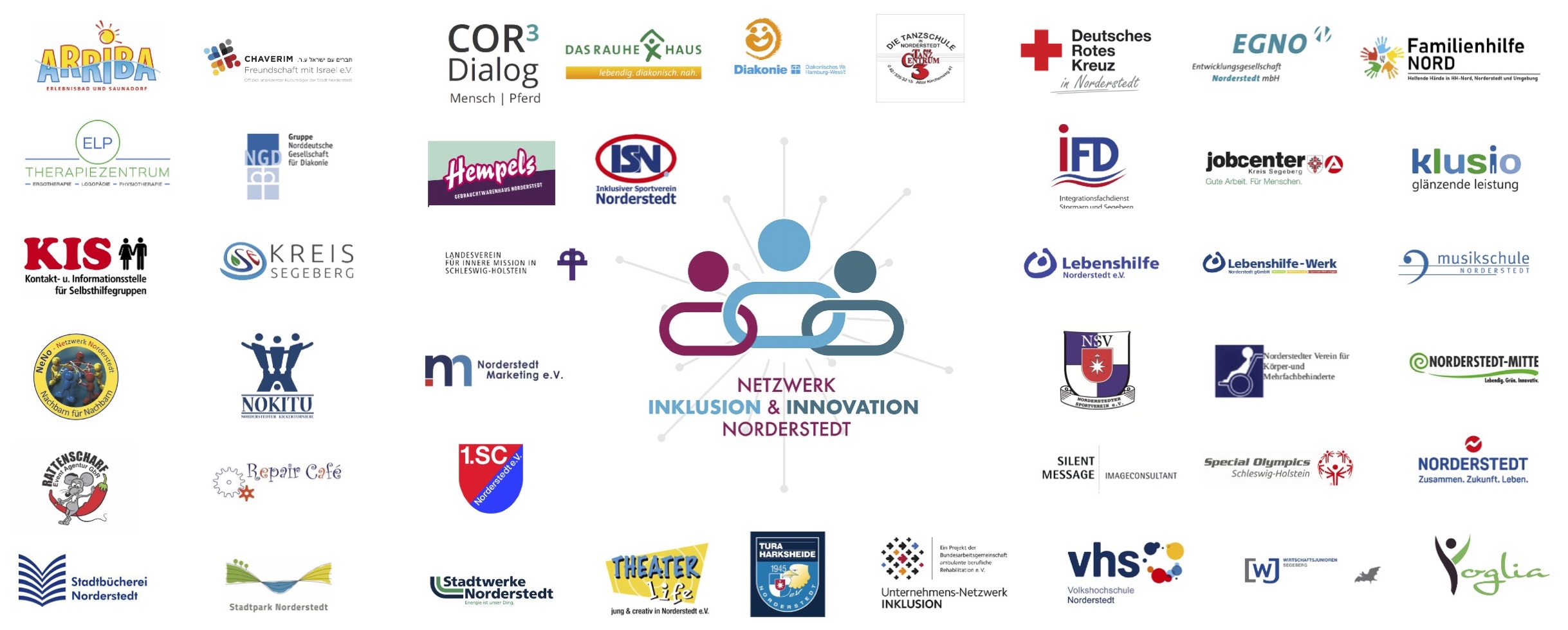 Internetseite alle Partner