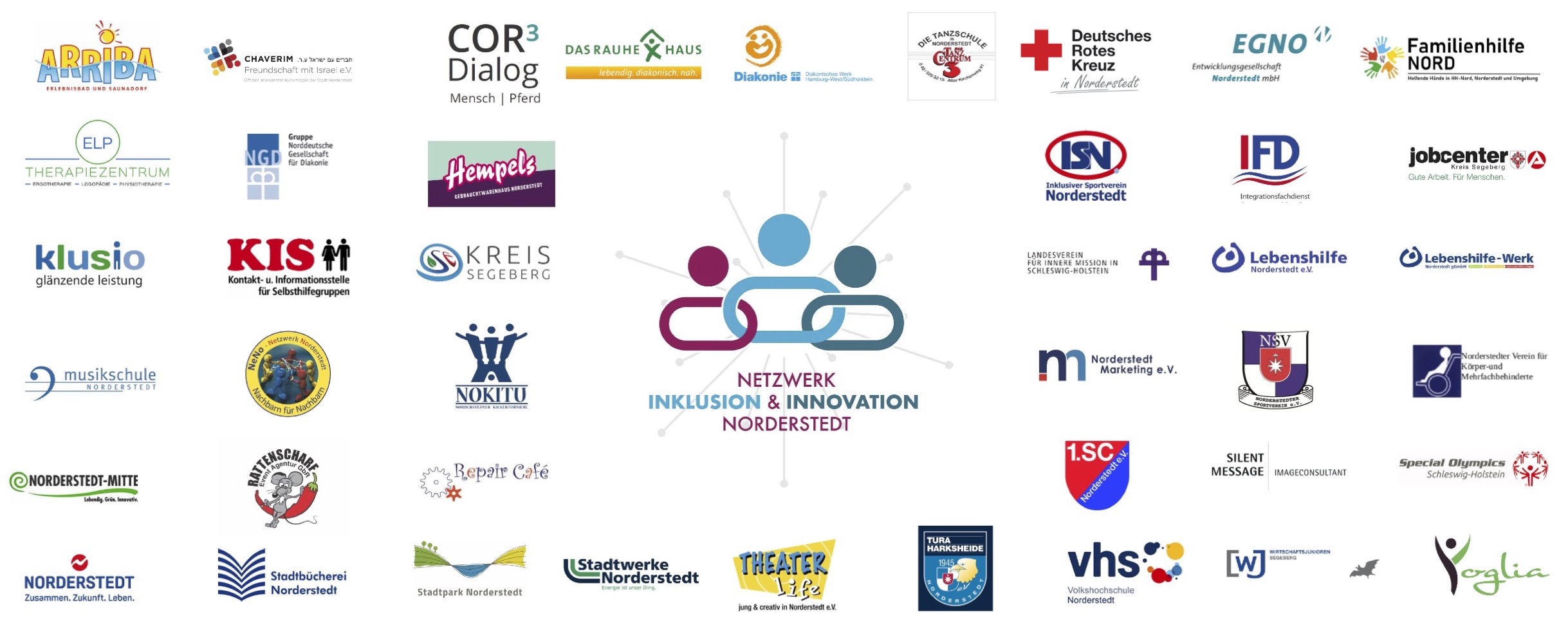 Internetseite alle Partner